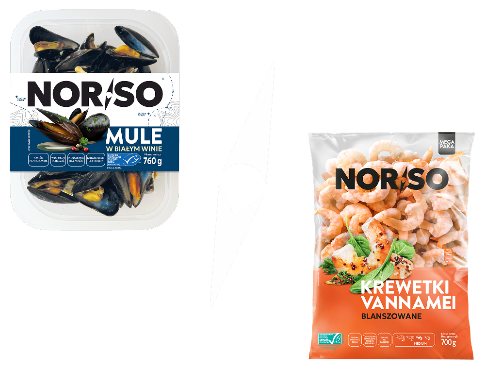 Products header image